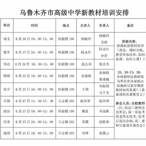 乌鲁木齐市高级中学新教材培训1