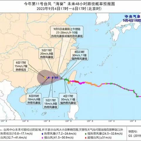 【仙游县凤山学校】防台风暴雨温馨提醒