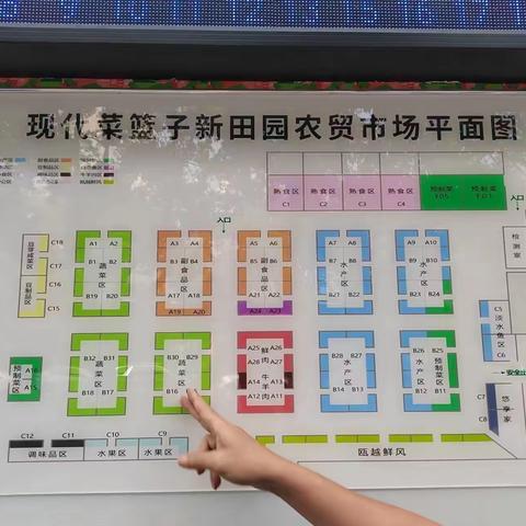 三亚农投集团赴温州现代菜篮子新田园农贸市场参观