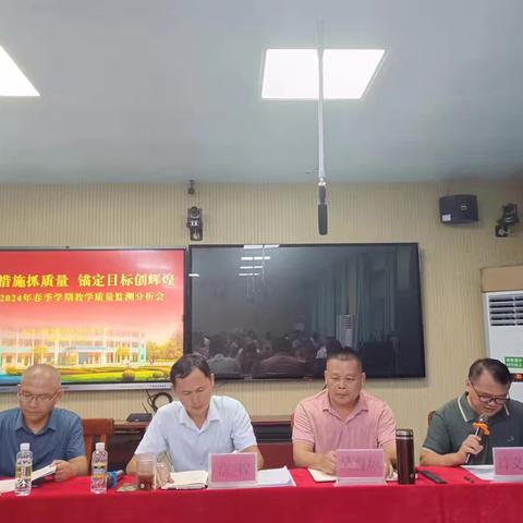 强化措施抓质量，锚定目标创辉煌—— 2024学年春季学期教学质量监测分析会— 屯实小教育集团大同中心小学
