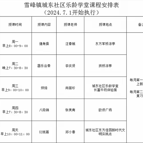 【雪峰山下党旗红】城东社区乐龄学堂八月第一节课