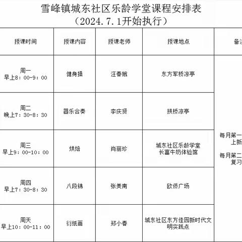 【雪峰山下党旗红】城东社区乐龄学堂十一月第一节课