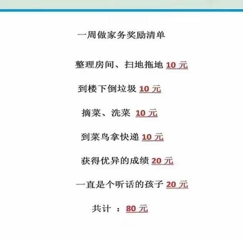 感恩成长•梦想启航——宋楼小学德育活动之感恩在行动