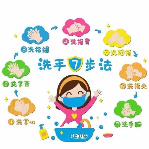 【育儿知识】“洗”净细菌，“手”护健康