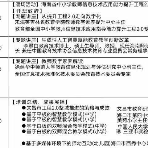 2023-2024学年度寒假研修（1）