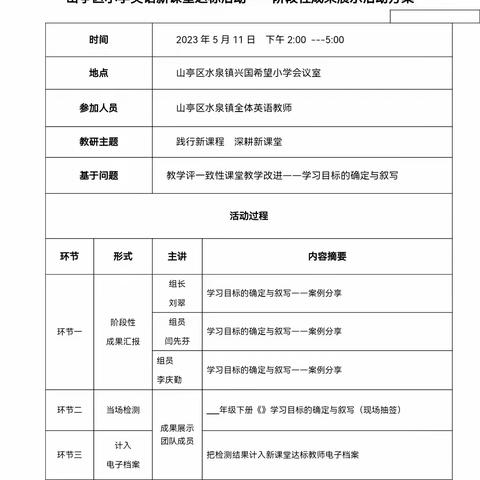 叙写精准目标 成就高效课堂——全区小学新课堂达标之学习目标的叙写展评暨强镇筑基送教助研活动 水泉片区