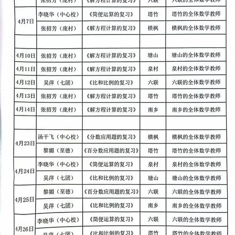 送教下乡传真情，示范引领促提高——记石南镇小学2023年春毕业班“党建+教研”送教下乡活动（塘山站）