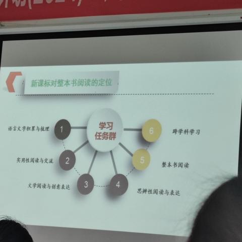 阅读绽放生命之花——整本书阅读教学策略的探索