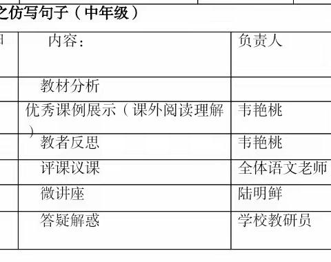 “语”你成行    “研”读成长——南宁市武鸣区罗波小学语文期末复习教研活动