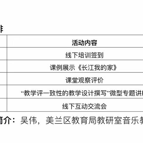 [博爱十三小•教研]聚焦新课标 以研促教——海口市英才小学区域组长学校音乐学科课例研修活动