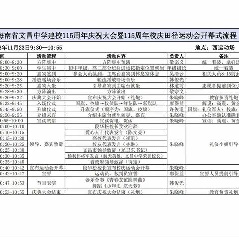 初二英语开放周展示课美篇