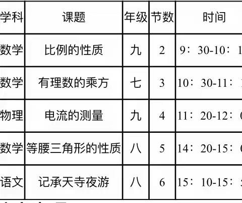 【凝“新”聚力，促“新”成长】——欧阳海中学新进教师汇报课活动