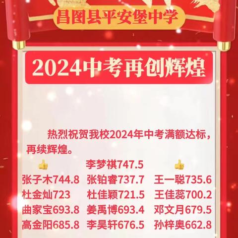 绽放的力量——热烈祝贺平安堡中学2024年中考完满达标，再创佳绩