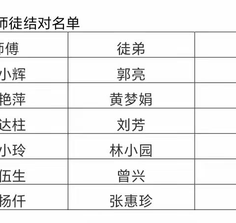 亮新秀风采，促快乐成长——正人中学新老师见面课小记