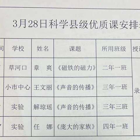 本溪县小学（科学学科）县级评优活动纪实