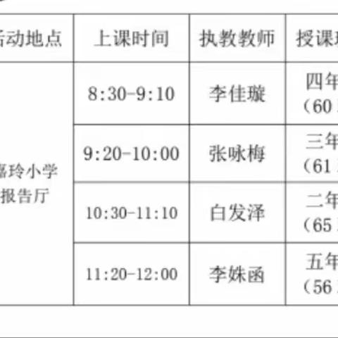 课堂问诊精把脉，专家指导开良方——记小街镇小学语文学科第二次课堂诊断活动