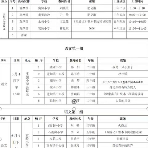 城乡一体化课堂教学改革观摩暨2024年小学市优课验收活动