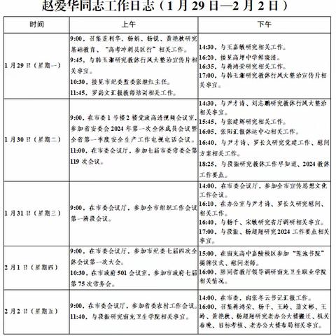 2024年1月29日—3月1日