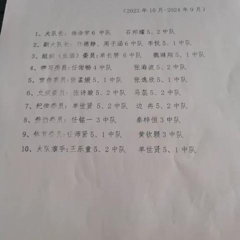 丁里长街道实验小学少先队大队举行少先队委员换届选举活动暨文明监督岗会议