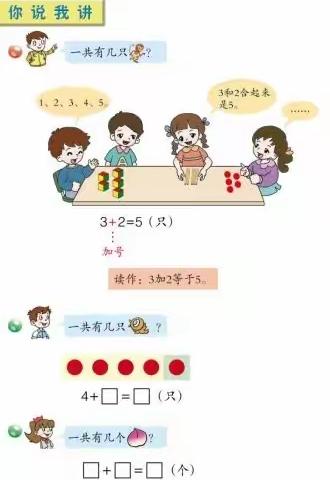 如何从“运算意义”着力发展学生分析、解决问题的能力—郑公实验学校小学数学组教研活动纪实