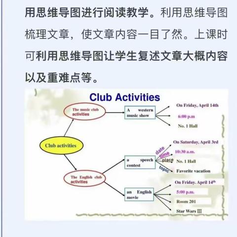 主题研讨促进步，交流学习共提升——崖州区临高小学英语组教研活动（三月份）