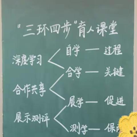 聚力同行 研思共进—崔庄镇“三环四步育人课堂”观摩和研讨活动