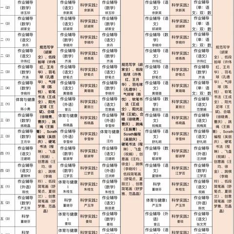 “多彩学习之旅，快乐从不缺席”德兴市河西小学2024-2025学年度第一学期课后服务（晒课表）