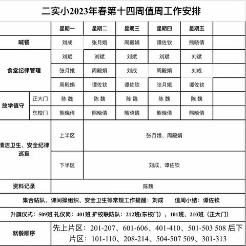 五月读书兴味长，磨其新砚笔花香——二实小第14周值周小结