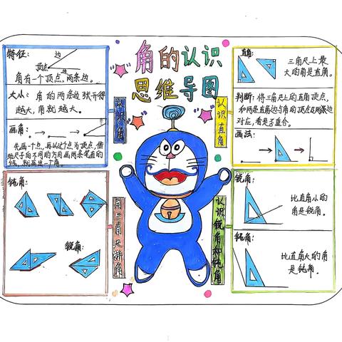 走进角的奇妙世界—外国语小学数学“角的认识”实践活动
