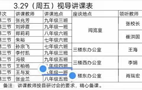 春意盎然，万物复苏，在这美好的春天，2024年3月29日，费县教研室视导梁邱三中，通过听评课开展教研活动。