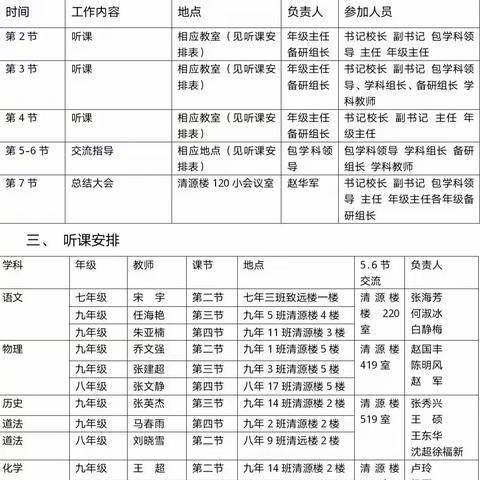 把脉课堂教学 助力教师成长 ——教研室领导莅临丰宁四中检查指导