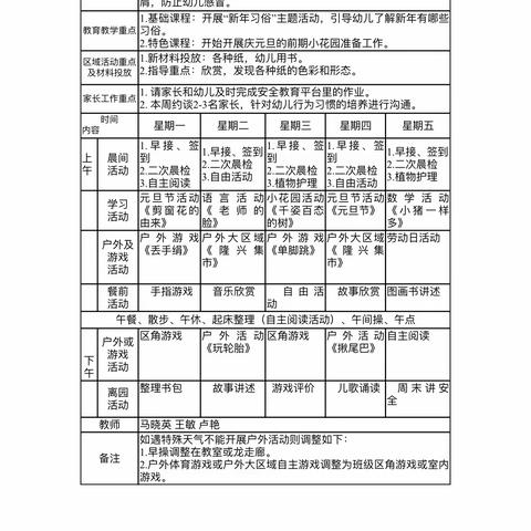 中一班第二十一周活动速递