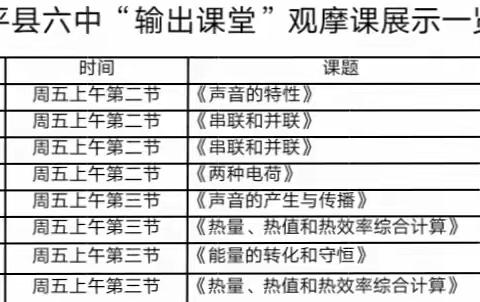 观摩学习共同进步  致力课改促进提升——西平六中成功举办西平县初中物理“输出课堂”教学观摩课活动