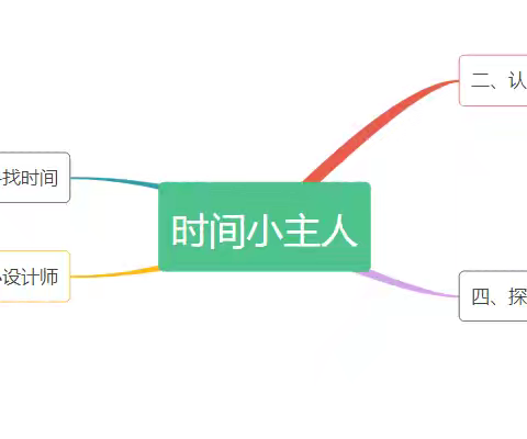 时间小主人 大二班班本课程
