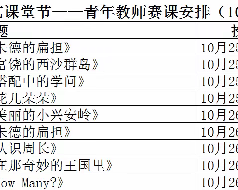 “双争”有我｜聚焦“教学评”一致性，点亮本真思辨课堂──逸夫艺术小学第八届“四艺”课堂节系列活动（三）