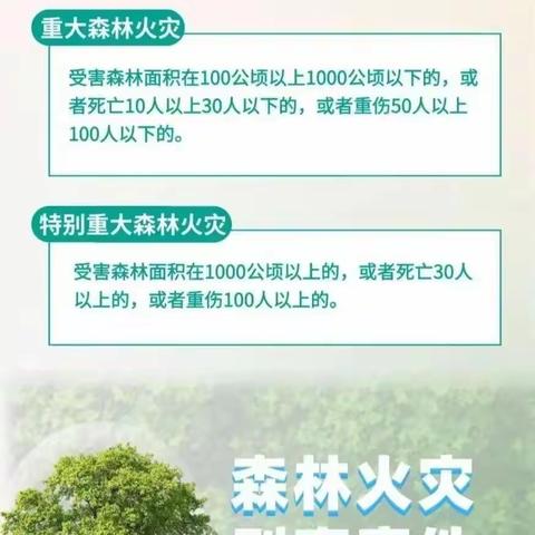 森林防火，共同护林——新建区象山中心幼儿园森林防火致家长一封信