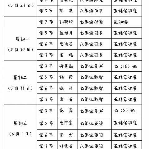 记瑞昌八中化学优质课比赛