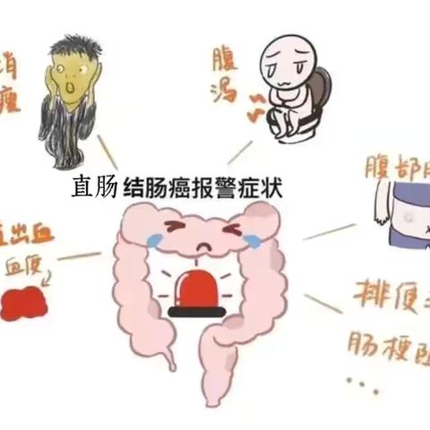 预防结直肠癌，这个筛查很重要