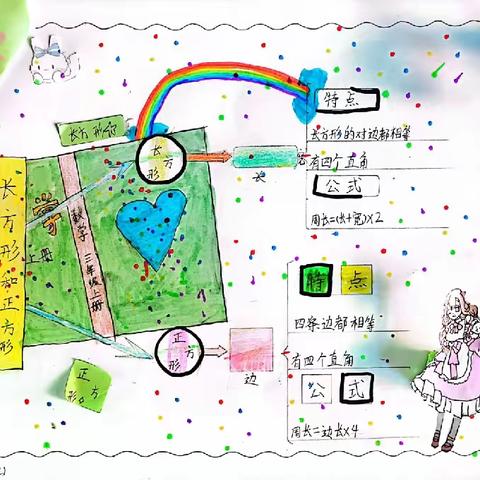 小磊的简篇三年级“双减”数学特色作业设计---长方形和正方形