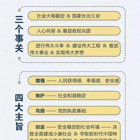 开展扫黑除恶大决战 打赢扫黑除恶收官仗——谷远路社区开展扫黑除恶宣传活动