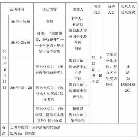 齐聚云端共教研 聚力齐思共提升——林洁如小学英语骨干教师工作室“精准施策，共沐书香”主题研修活动