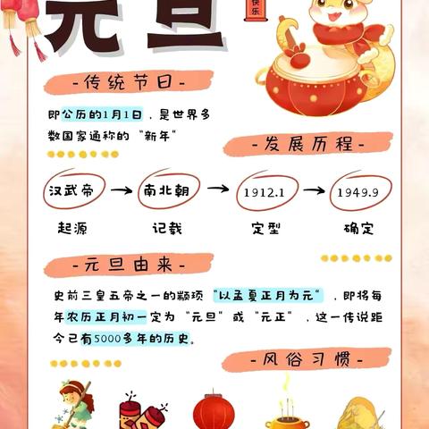 【我们的节日】萌蛇贺岁  幼迎新春——香河二幼2025元旦欢乐周主题活动（小七班）