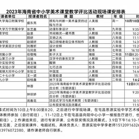 陵水县美术教师观摩省中小学美术课堂教学评比活动（二）