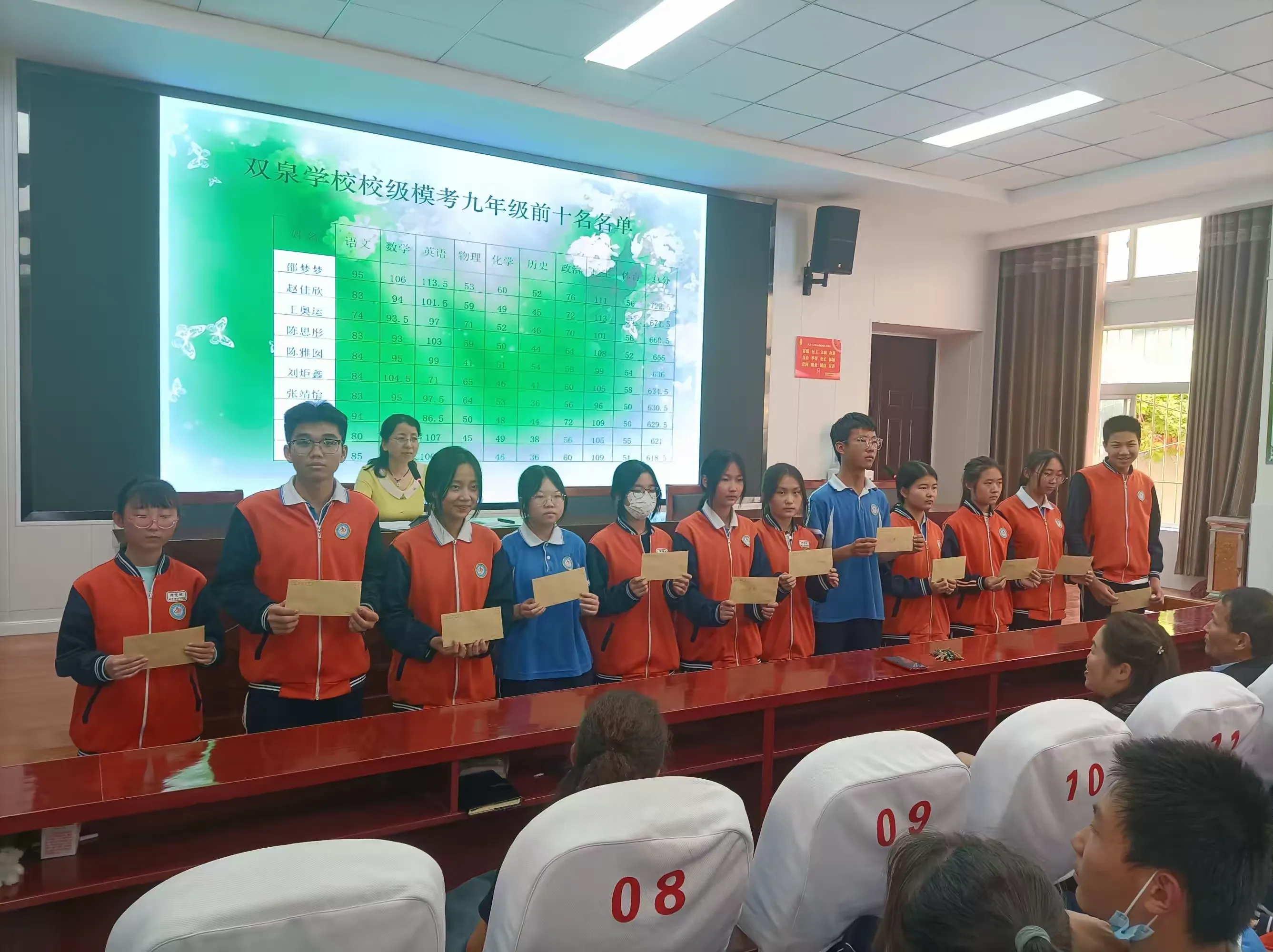 简篇-科学分析 精准备考——渭城区双泉学校召开校级模考分析会