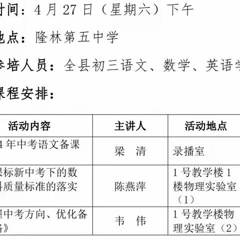 专家引领明方向 精准施策备中考——柳州名师到隆林五中开展全县中考备考交流活动