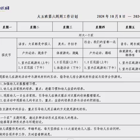 北辰一幼大五班第六周周总结 ‍10.8−10.12