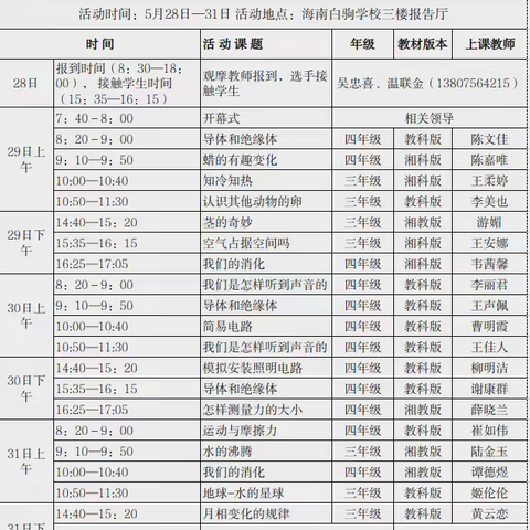 2023-2024第二学期海口市滨海第九小学科学组第十四周教研活动