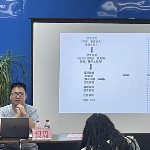 学思砺新，知行致远——2023年特殊专任教师能力提升系列培训