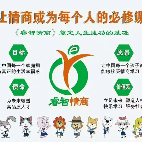 智情商1Q上第八周《我会表达情绪》