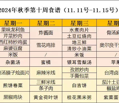 未央区长乐第二小学餐厅 ‍第十周美食快报